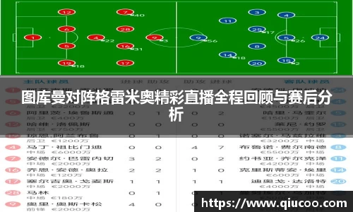 图库曼对阵格雷米奥精彩直播全程回顾与赛后分析